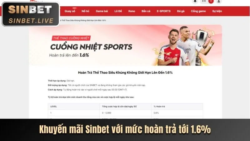 Ưu đãi chào mừng 888ga